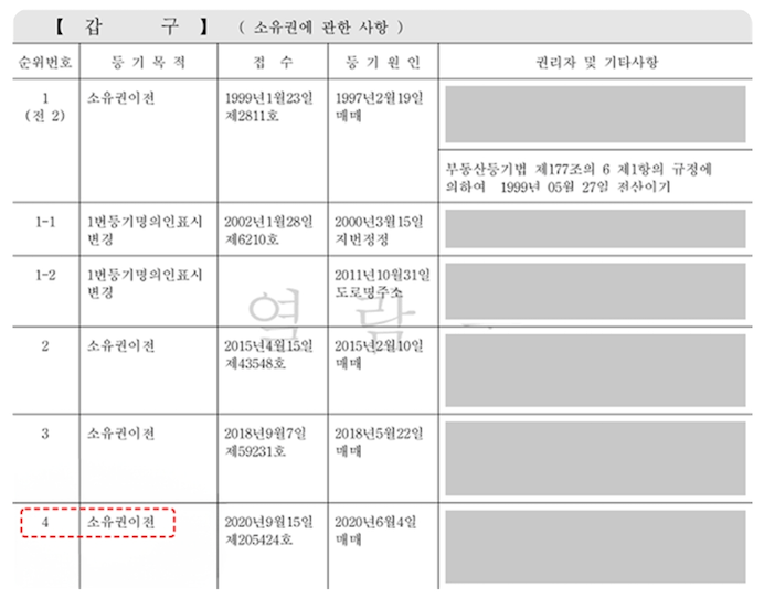 등기부등본 집주인을 알 수 있는 갑구